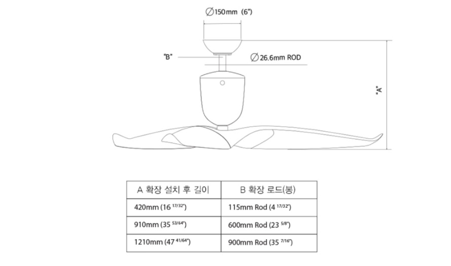 에어라트론 AE3+ 50 dml 기본사양을 소개하는 사진