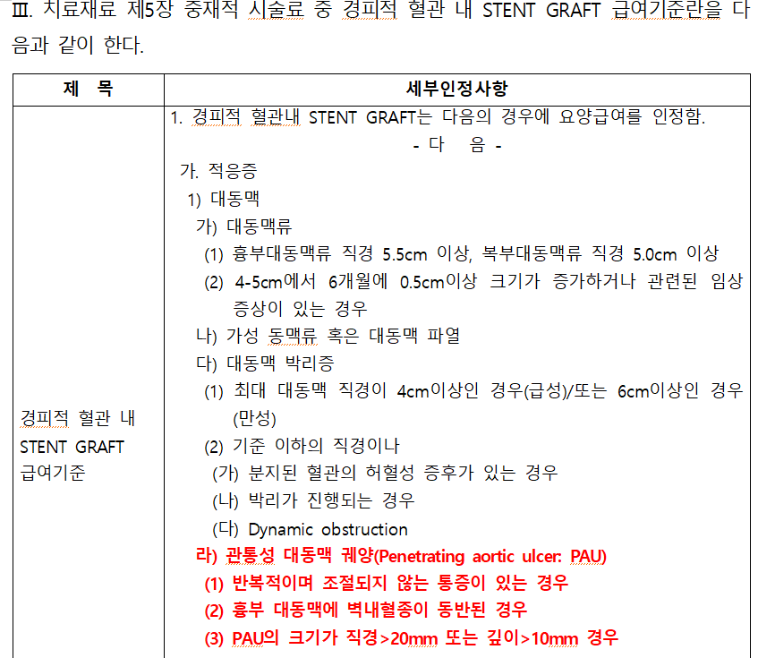 심평원 흉부대동맥 질환 보험 고시 기준