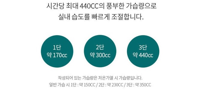 케어팟 x60 가습량 표