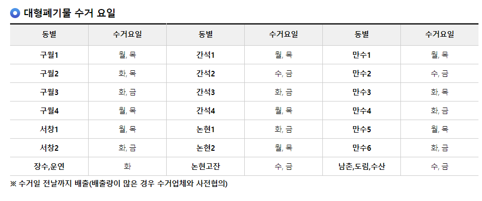 남동구 대형폐기물 수거 요일