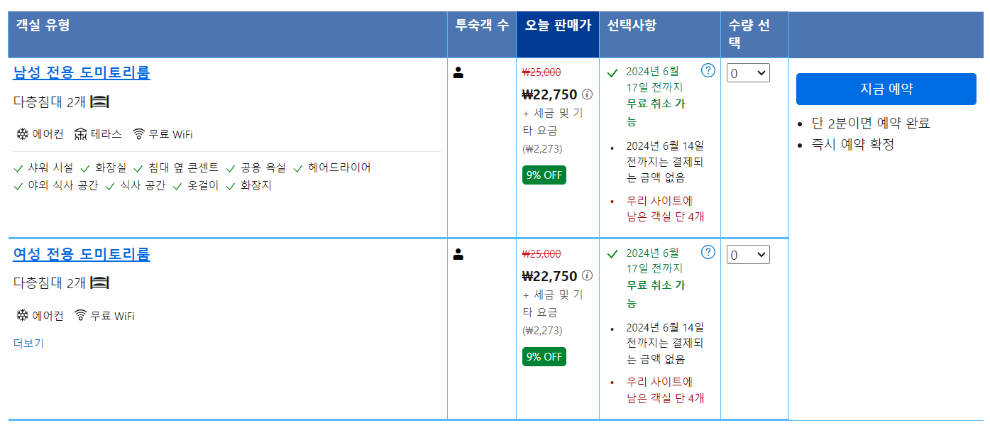 월정리 해수욕장 근처 숙소 서브스테이