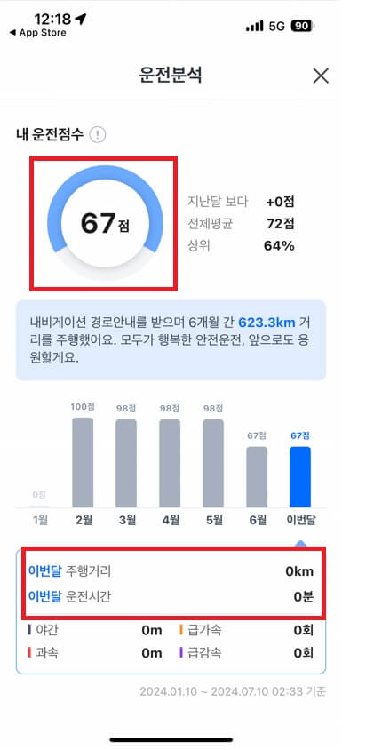 DB 자동차보험료 20.8% 할인 받는 방법