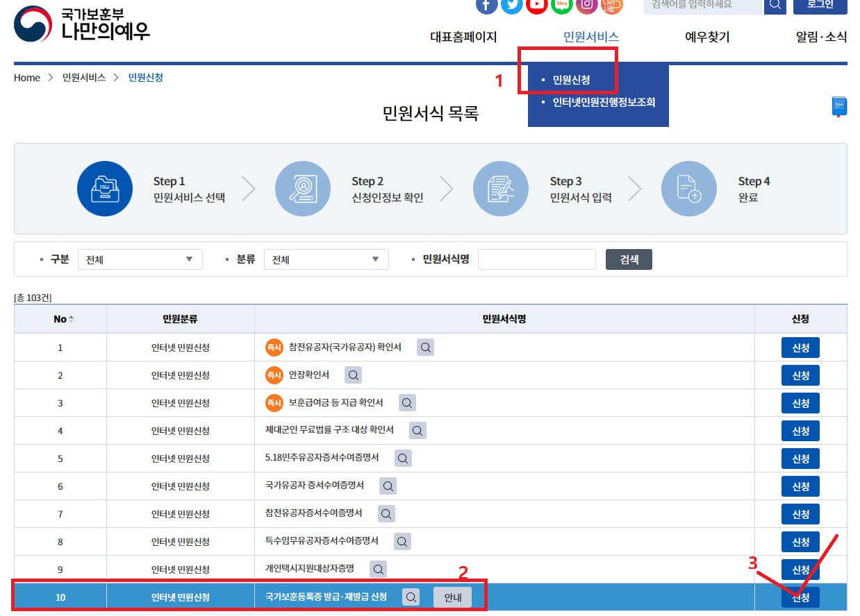나만의 예우 서비스 홈페이지에서 국가보훈등록증 발급 재발급 신청하는 방법 사진