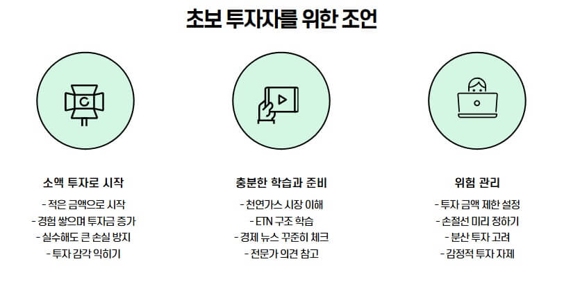 삼성 인버스 2X 천연가스 선물 ETN(C) 매수 전 꼭 필독하세요! 투자자 조언 그림