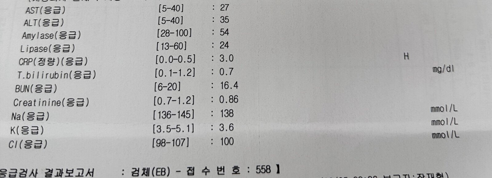 장염 진단 받았던 피검사 결과지
CRP 상승